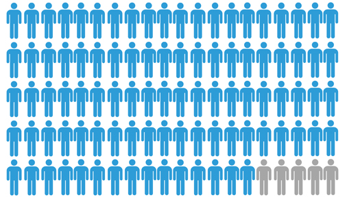 Diagnosis and over-diagnosis of prostate cancer in Australia